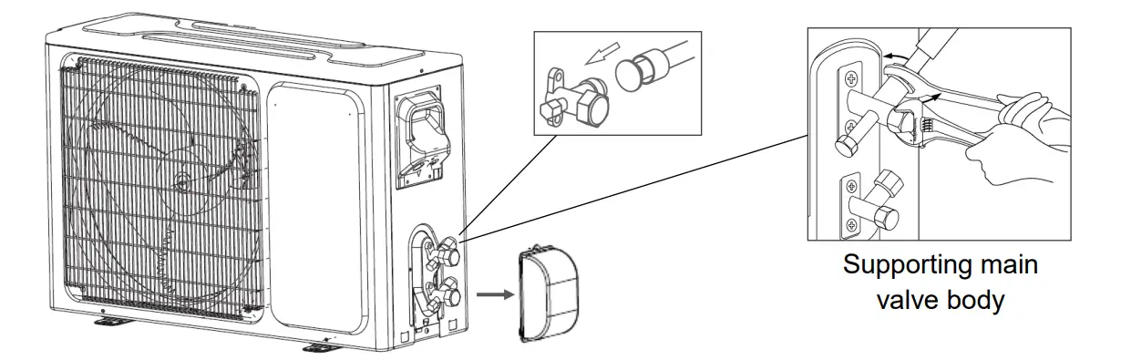 Outdoor Unit Installation