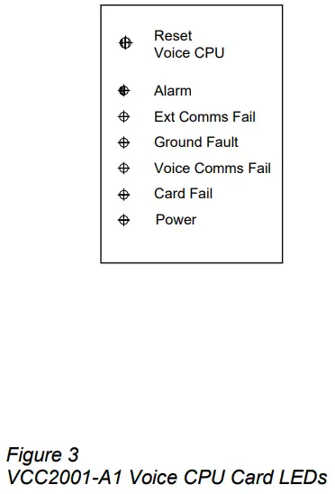 SIEMENS-VCC2001-A1-Voice-CPU-Card-fig-5
