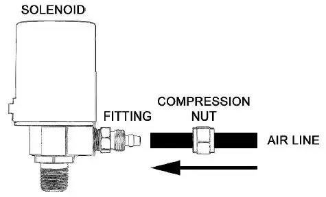 VIXEN-HORNS-VXO8330APRO-3418B-Triple-Trumpet-Train-Air-Horn-fig- (1)