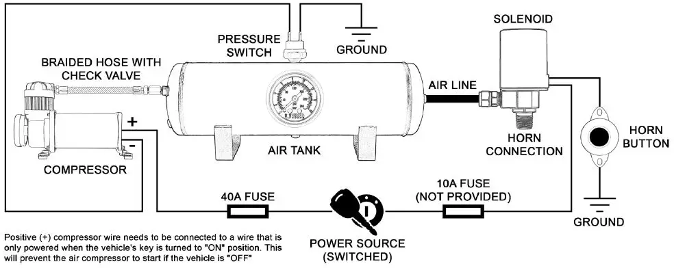 VIXEN-HORNS-VXO8330APRO-3418B-Triple-Trumpet-Train-Air-Horn-fig- (5)