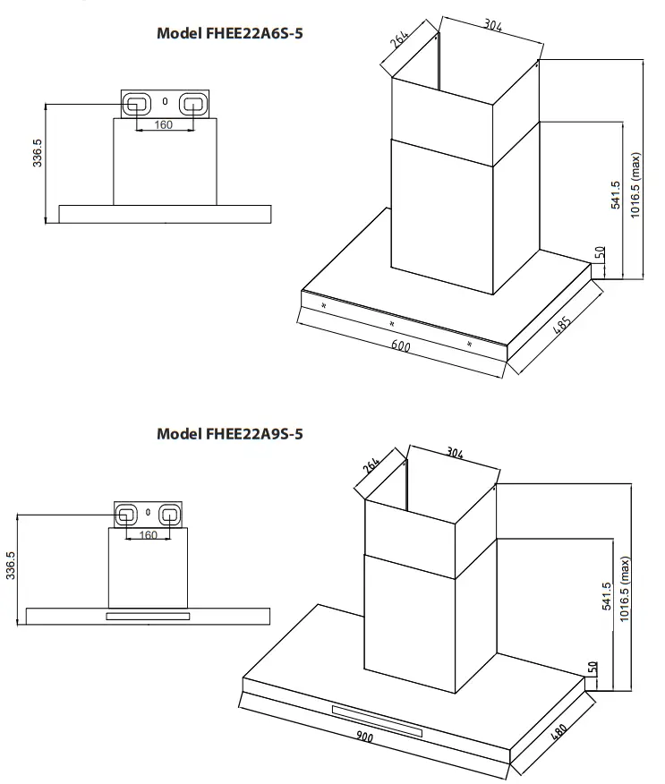 TECHNIKA FHEE22A9S-5 Canopy RangeHoods - fig 12