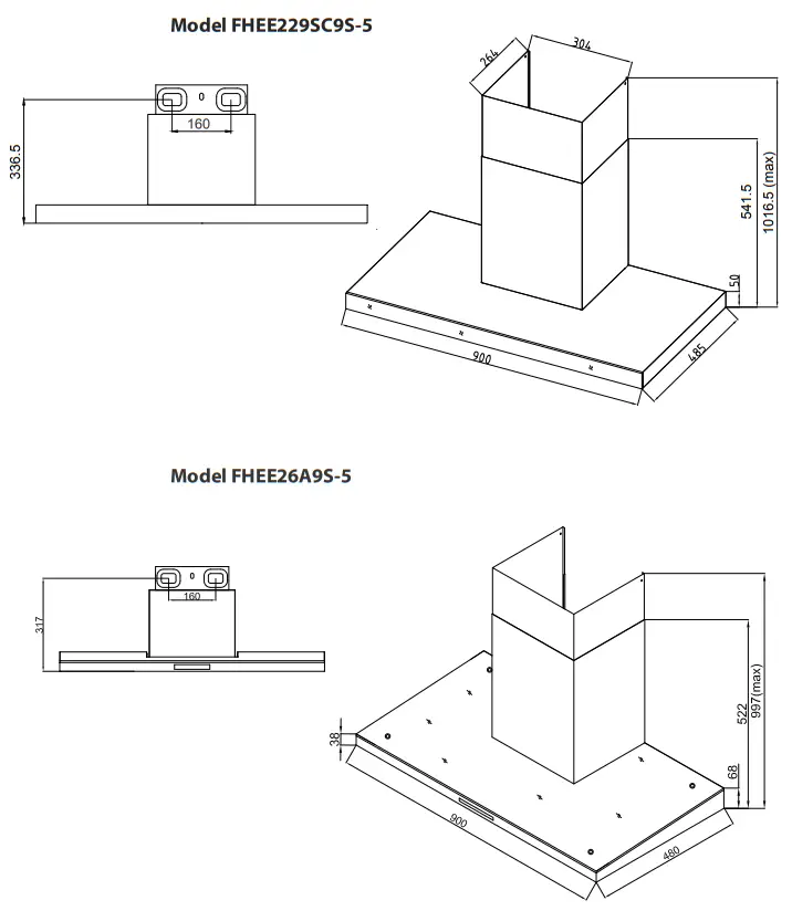 TECHNIKA FHEE22A9S-5 Canopy RangeHoods - fig 13