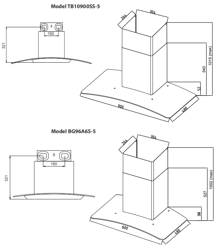 TECHNIKA FHEE22A9S-5 Canopy RangeHoods - fig 14