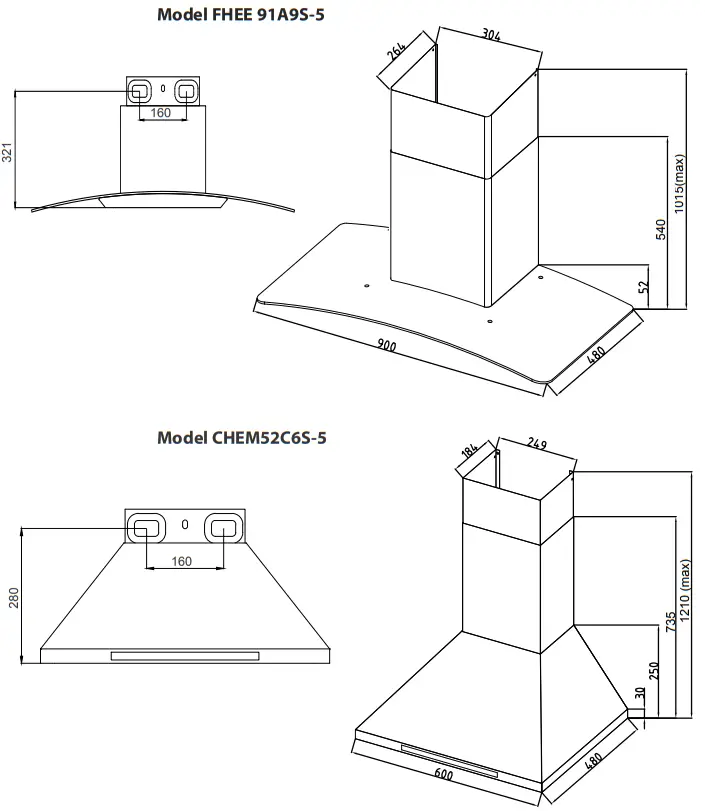 TECHNIKA FHEE22A9S-5 Canopy RangeHoods - fig 15