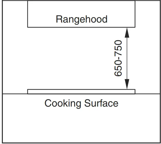 TECHNIKA FHEE22A9S-5 Canopy RangeHoods - fig 4