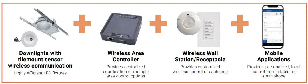 WaveLinx – WTA Tilemount Sensor
