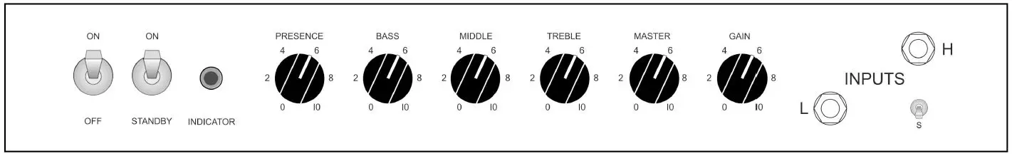 FRIEDMAN-AMPLIFICATION-Dirty-Shirley-40-Watt-Tube-Head-FIG 1