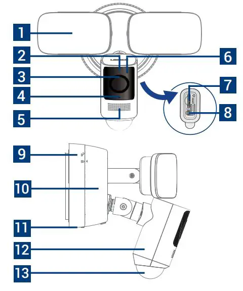 LOREX W452AJ Series 2K Wired Floodlight Security Camera Instructions - Overview