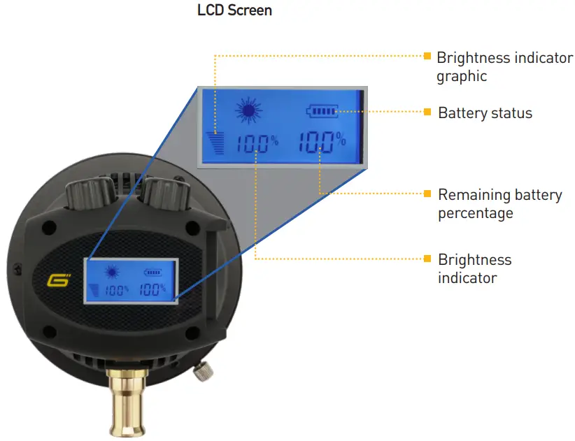 genaray T40-D Trailblazer Portable 40 W Daylight LED Monolight overview