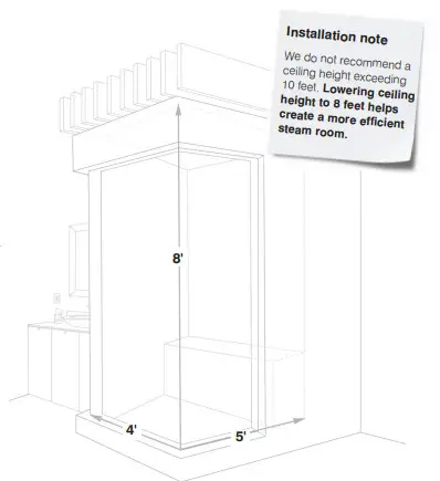 THERMASOL PROIII Series Ultimate Steam Generator-1