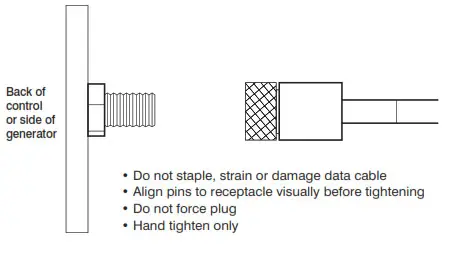 THERMASOL PROIII Series Ultimate Steam Generator-Control Cable