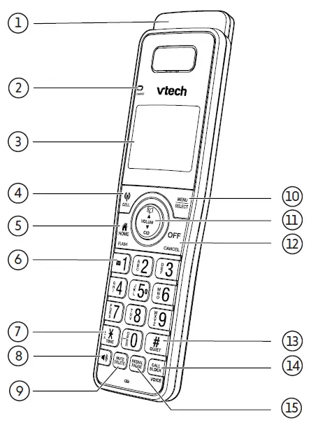 vtech IS8102 DECT 6.0 Accessory Handset with Super Long Range Handset overview