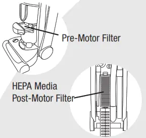 Bissell 3750 6595 Series Lift-Off Bagless - Cleaning