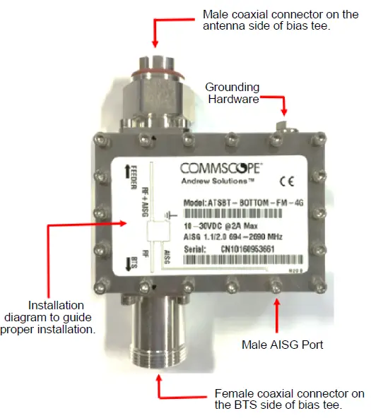 general information 1