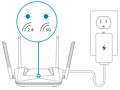 D-Link AX3200 Mesh Wi Fi 6 Router DIR X3260 - WEB BROWSER SETUP