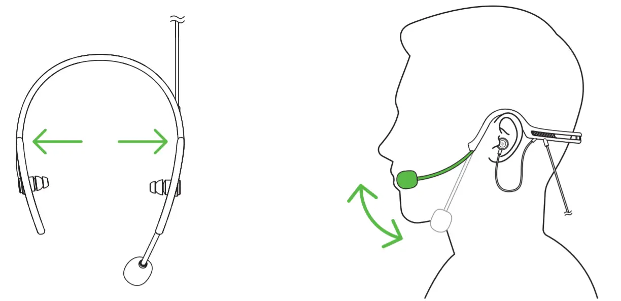 Razer Ifrit headset