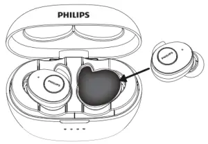 PHILIPS 3000 Series TAT3215 In-Ear True Wireless Headphones - Headset