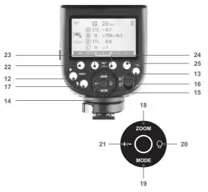 Godox V1F TTL Li-ion Round Head Camera Flash - Body