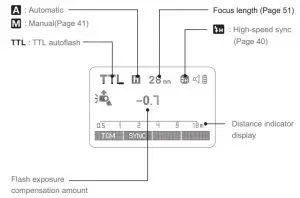 Godox V1F TTL Li-ion Round Head Camera Flash - LCD Panel