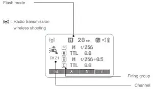 Godox V1F TTL Li-ion Round Head Camera Flash - Master Unit