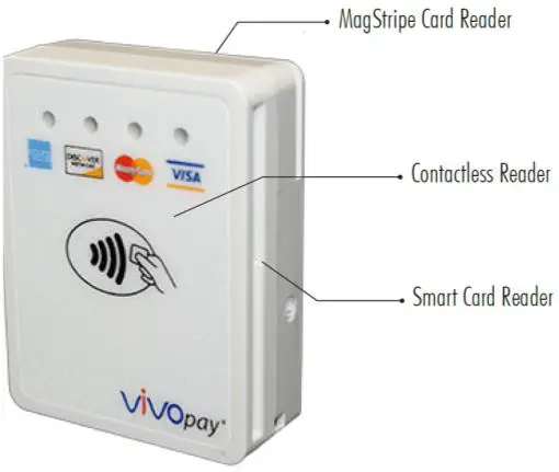 IDTECH VP3300BT ViVOpay Bluetooth 3-In-1 1 EMV Card Reader fig1