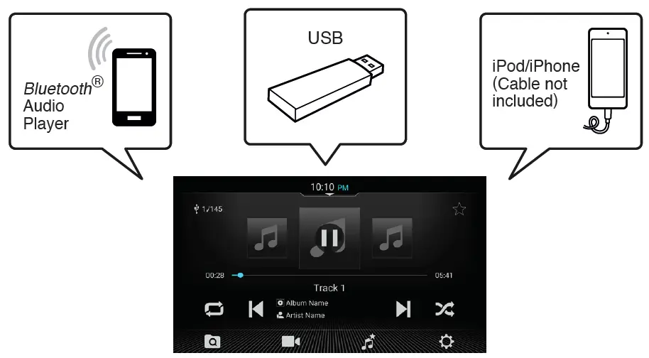 Faurecia Clarion Electronics 55T0 Infotainment System FIG 10
