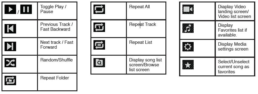 Faurecia Clarion Electronics 55T0 Infotainment System FIG 11