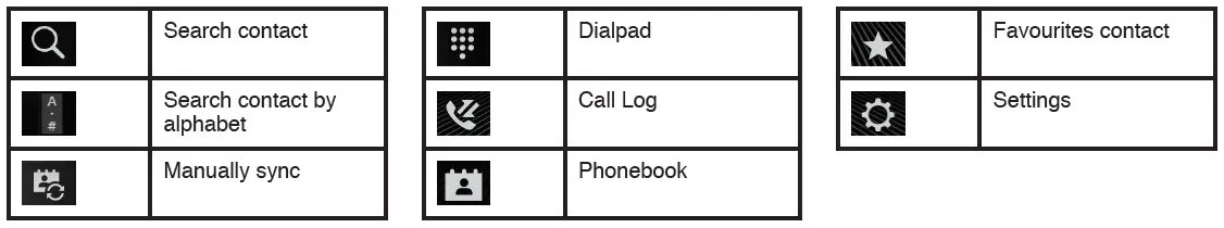 Faurecia Clarion Electronics 55T0 Infotainment System FIG 14