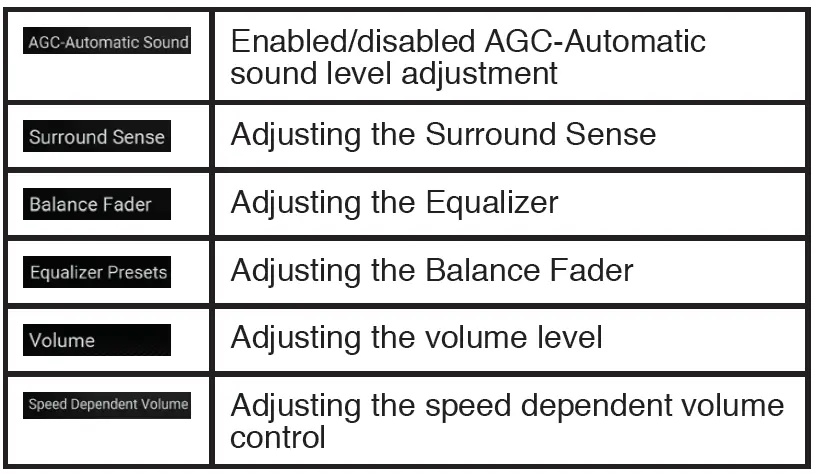 Faurecia Clarion Electronics 55T0 Infotainment System FIG 4