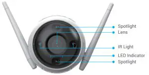 EZVIZ CSC3W1H2 Smart Home Camera - FIGURE 4