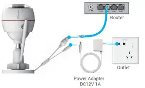 EZVIZ CSC3W1H2 Smart Home Camera - FIGURE 5