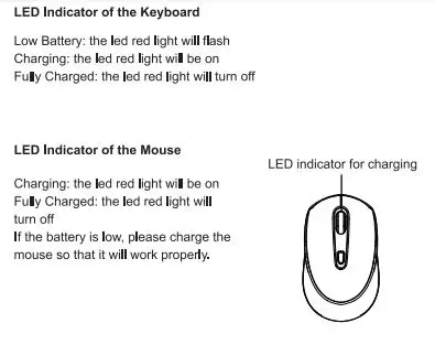 Shenzhen Dwason Technology KB319+MC219 2.4G Wireless Keyboard and Mouse Combo fig6