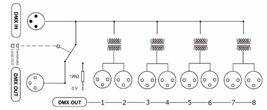 qtx DMX-D8 8-way DMX Booster Distributo - Circuit Diagram