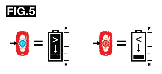 Niterider Technical Lighting Video Systems 330 EVO TAILLIGHT Bike Light-5