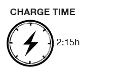 Niterider Technical Lighting Video Systems 330 EVO TAILLIGHT Bike Light-time