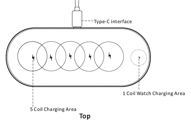 Shenzhen Lazy Cat Communication Technology X6 6 Coil 3-in-1 Wireless Charger fig 1