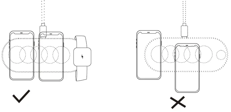 Shenzhen Lazy Cat Communication Technology X6 6 Coil 3-in-1 Wireless Charger fig 3