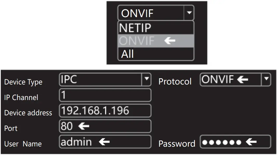 iTOONER ND7008 IPC Split Screen Decoder - IPC