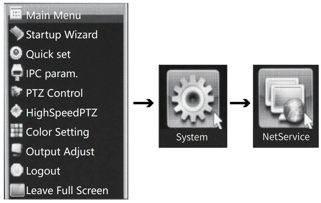 iTOONER ND7008 IPC Split Screen Decoder - NetService