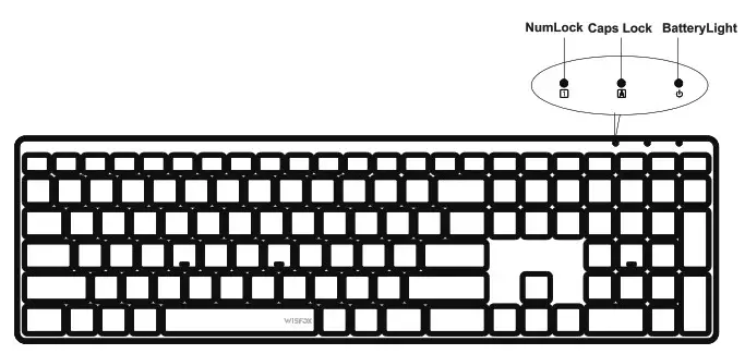 WISFOX 650 637 Office Keyboard- How to set up 3