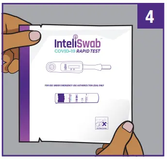 InteliSwab COVID 19 Rapid Test Rx Detect Active Infection-fig4