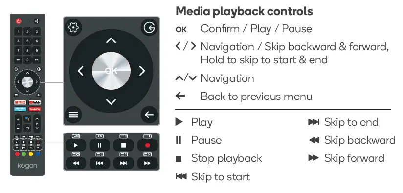 Media playback controls
