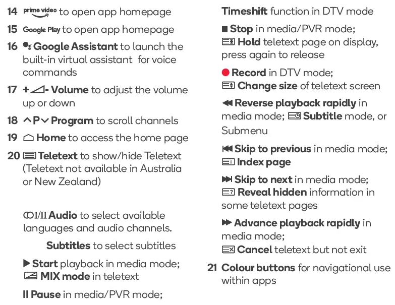 REMOTE CONTROL OVERVIEW