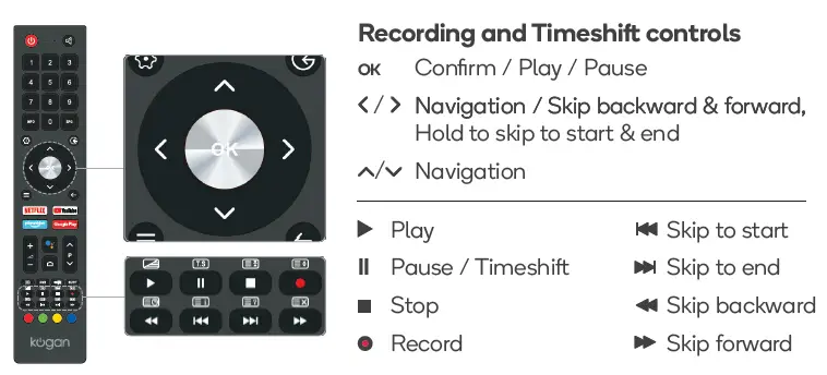 Recording and Timeshift controls