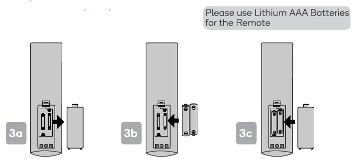 Remote control assembly