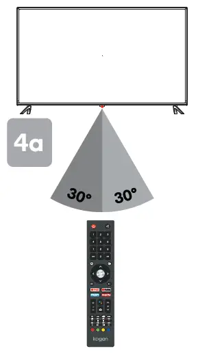 Using remote control