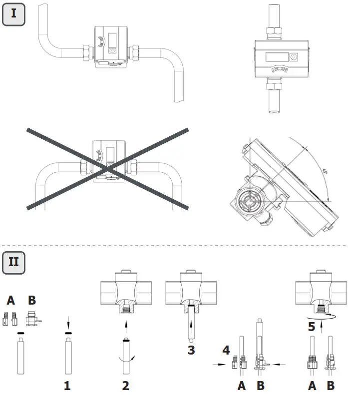 DIEHL Ultrasonic Energy Meter - fig