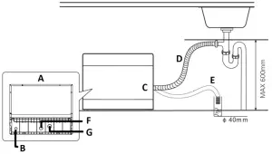 Connection Of Drain Hoses