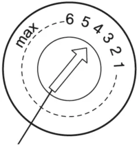 Adjusting the rinse aid reservoir