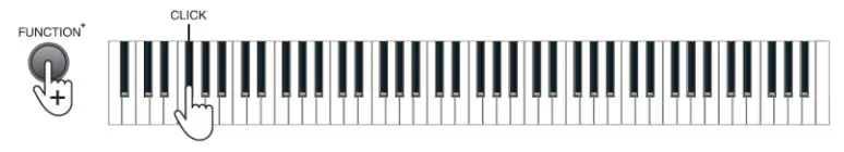 MONOPRICE 600043 88-Key Digital Piano- Key tone